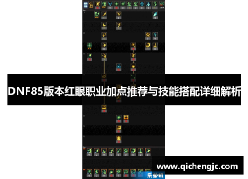 DNF85版本红眼职业加点推荐与技能搭配详细解析